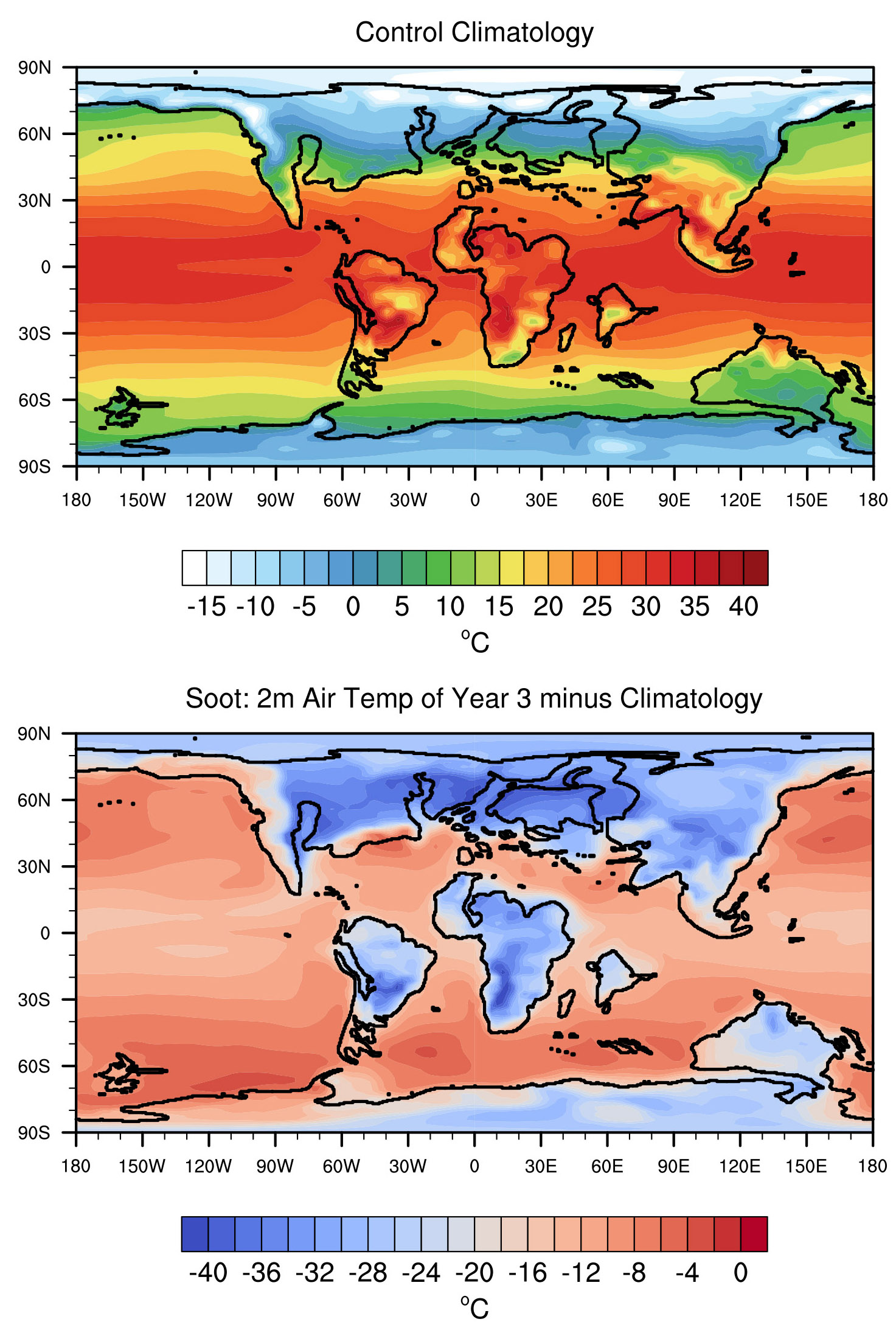 End Cretaceous Climate